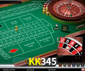 API Integration KK345