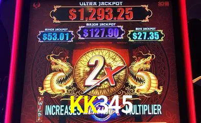 Desvendando o Mundo dos Jogos Virtuais na KK345